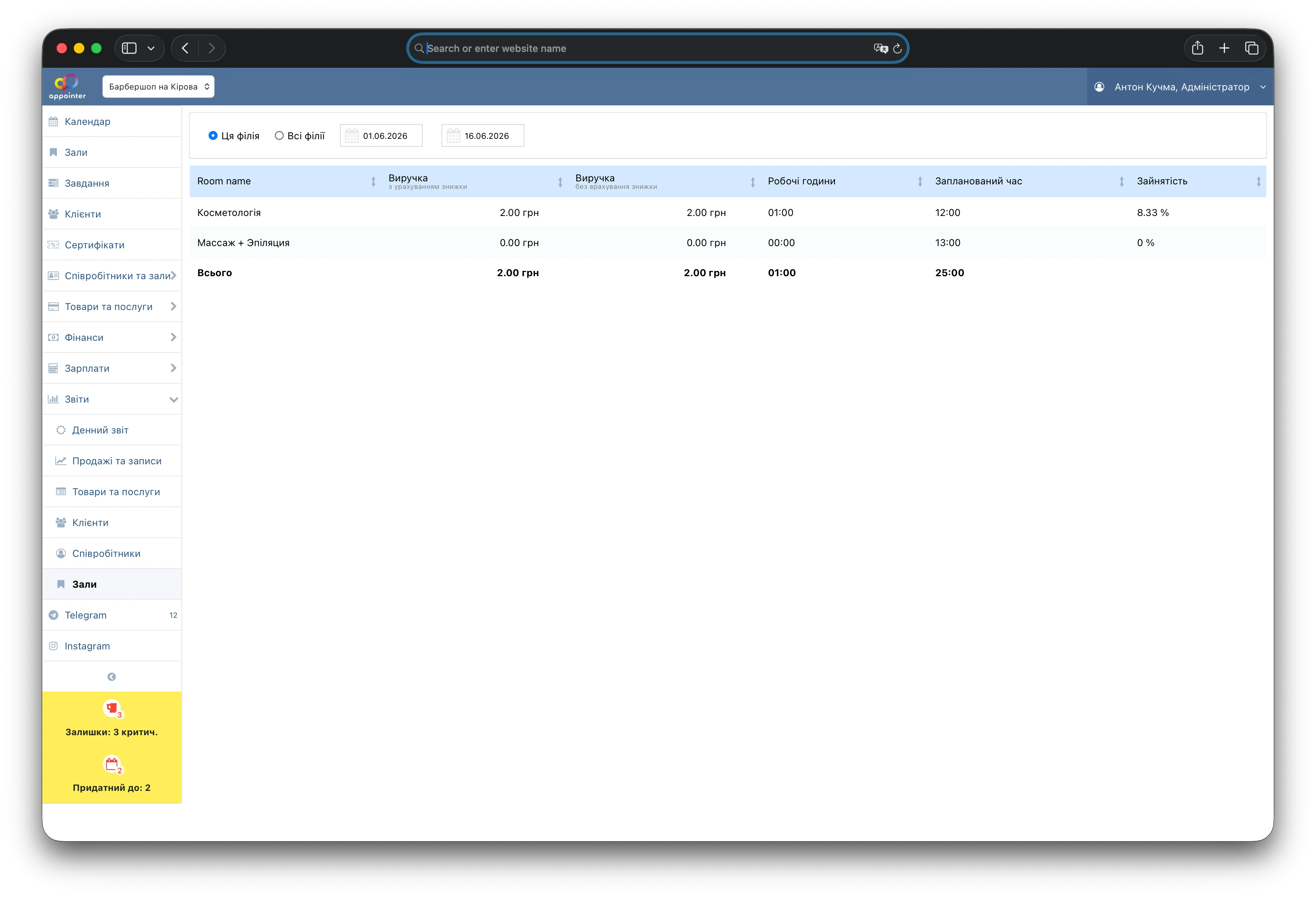 Звіт по залах у CRM-системі Appointer